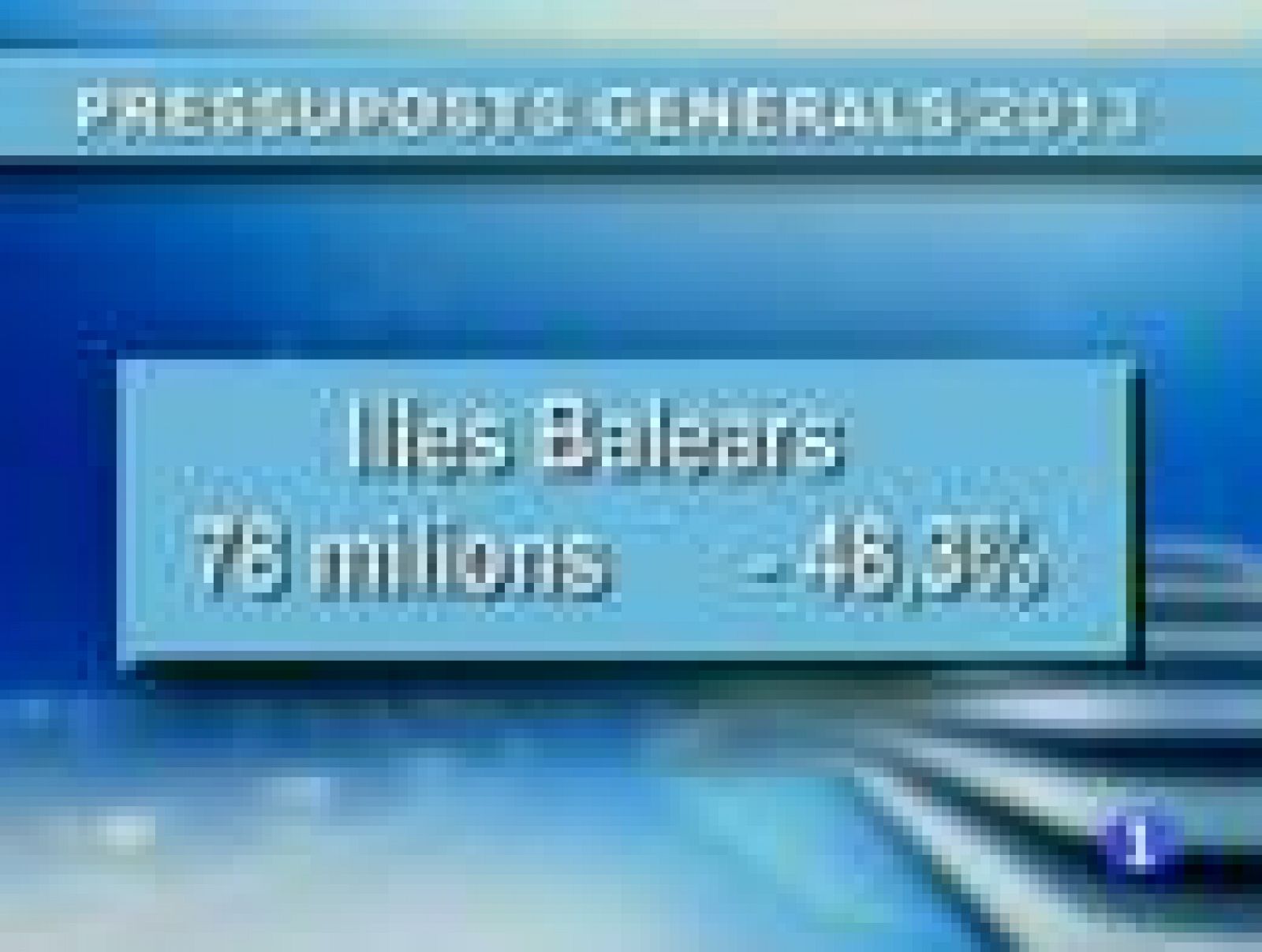 Informatiu Balear en 2' - 01/10/12 | Ver