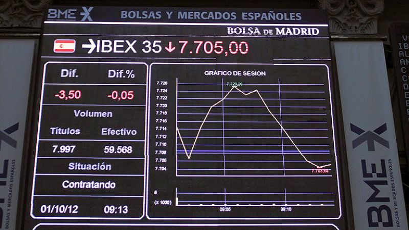 El Gobierno está listo para pedir el rescate, según Reuters