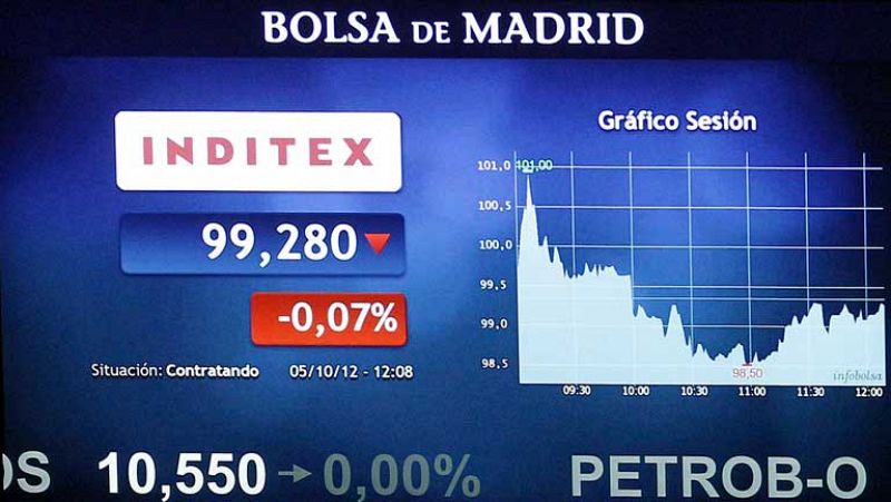 Inditex se convierte en la empresa que más vale del Ibex 35