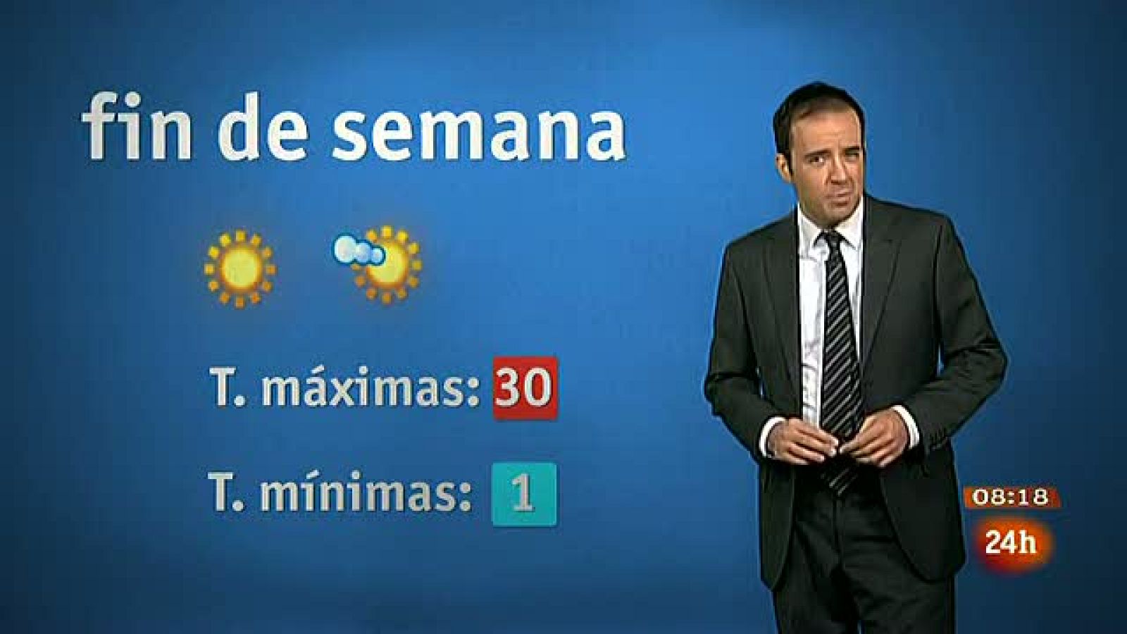 Nuboso en noroeste con lluvias débiles en Galicia - El tiempo | Ver