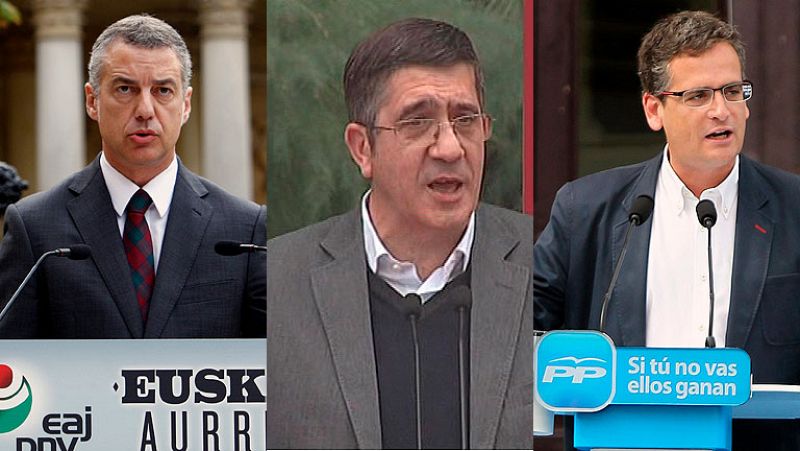El independentismo y el fin de ETA marcan la campaña vasca