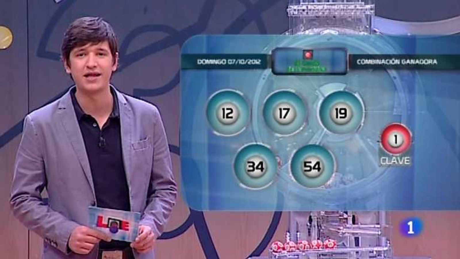 Loterías: Lototurf + Gordo Primitiva - 07/10/12 | RTVE Play