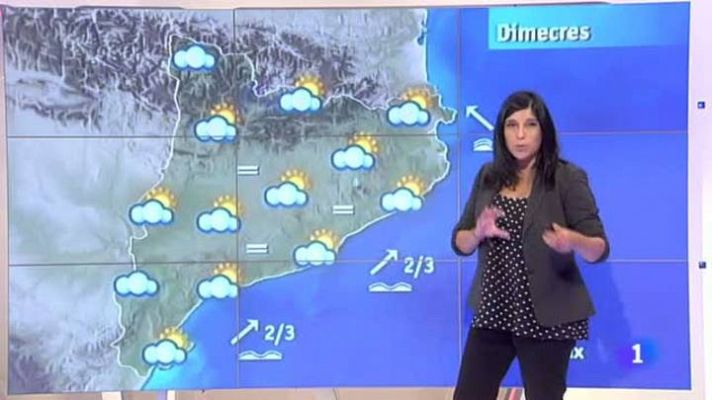 L'Informatiu - El temps - 09/10/12