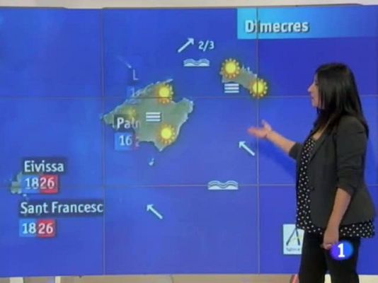 Informatiu Balear - El temps a les Illes Balears - 09/10/12