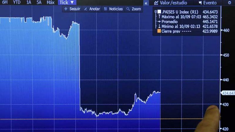 La prima de riesgo española podría alcanzar los 750 puntos, calcula el FMI