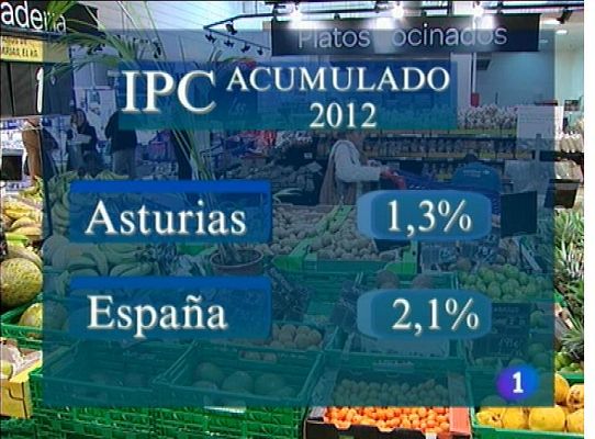 Panorama Regional - Asturias en 2' - 11/10/12