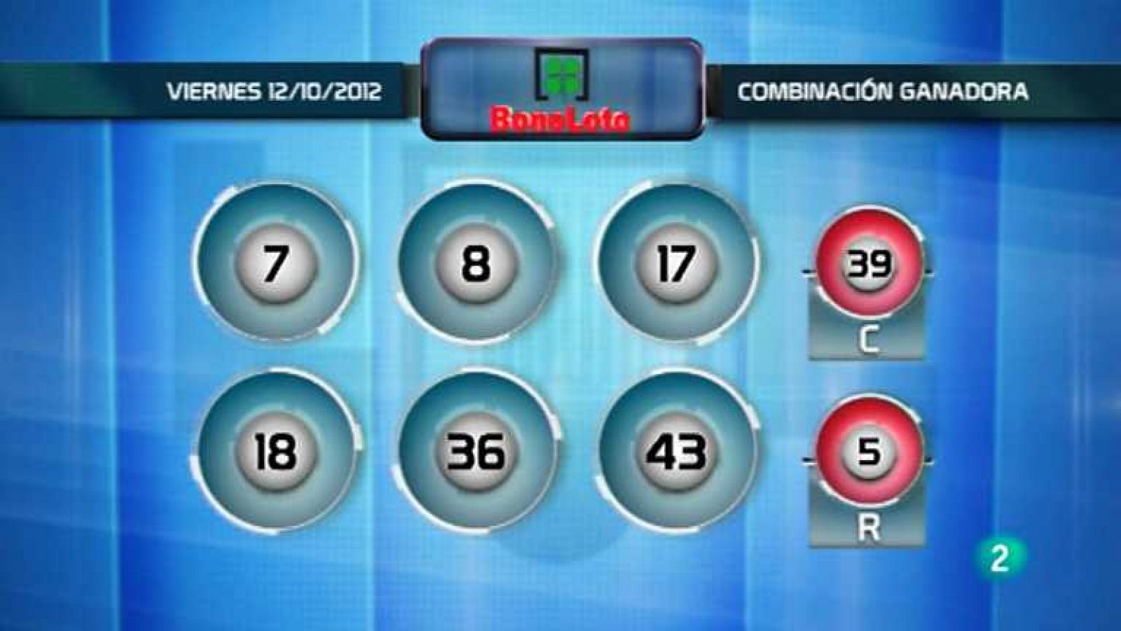 La suerte en tus manos - 12/10/12 - Ver ahora