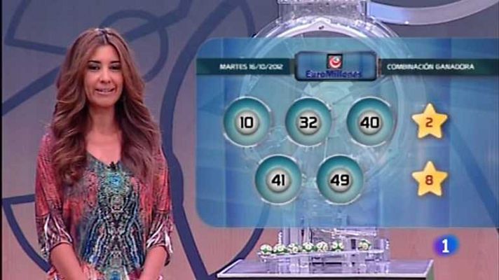 Loterías - Bonoloto y Euromillones - 16/10/12