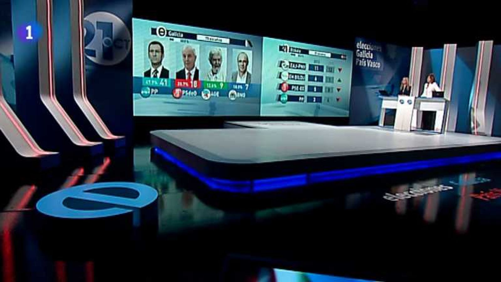 Especiales informativos: Elecciones Vascas y Gallegas (2) | RTVE Play