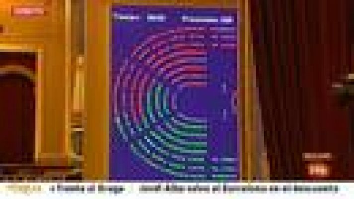 Informativo 24h - Los Presupuestos siguen adelante