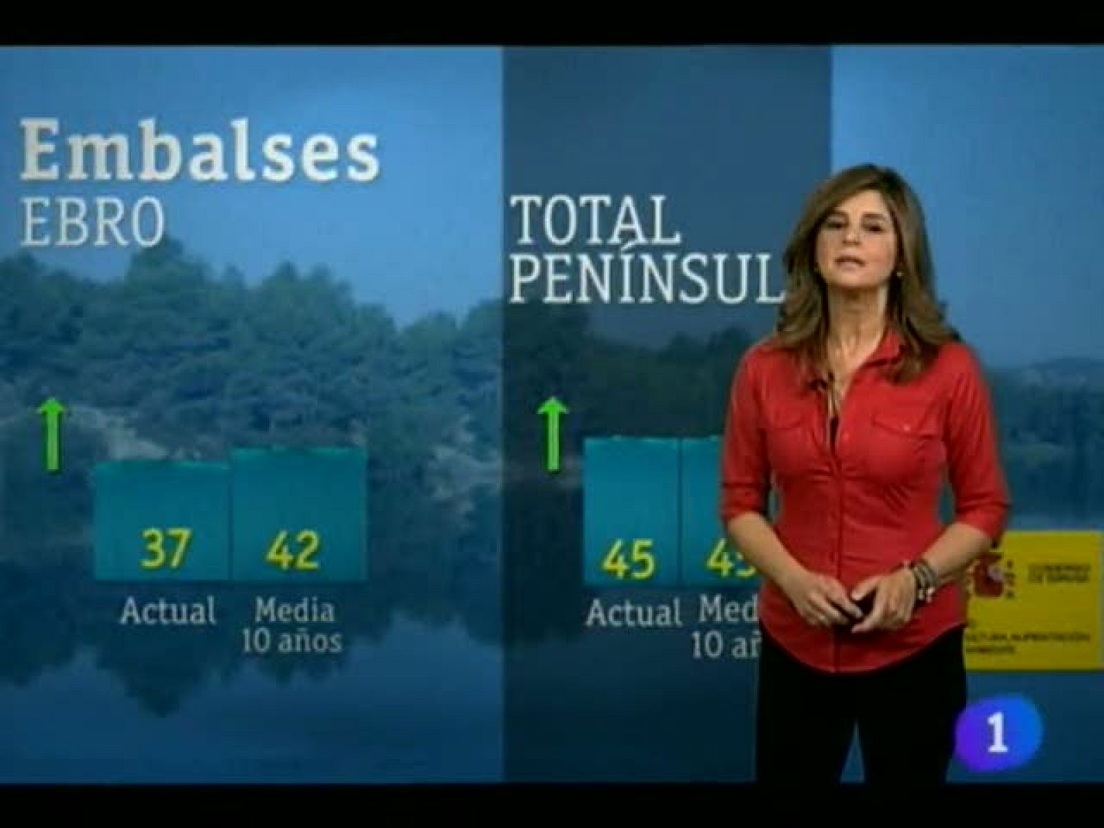 Telenavarra: El Tiempo en la Comunidad de Navarra - 24/10/12 | RTVE Play