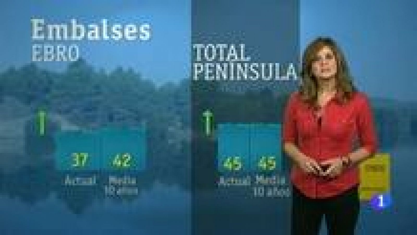 El tiempo en Aragón - 24/10/12 | Ver