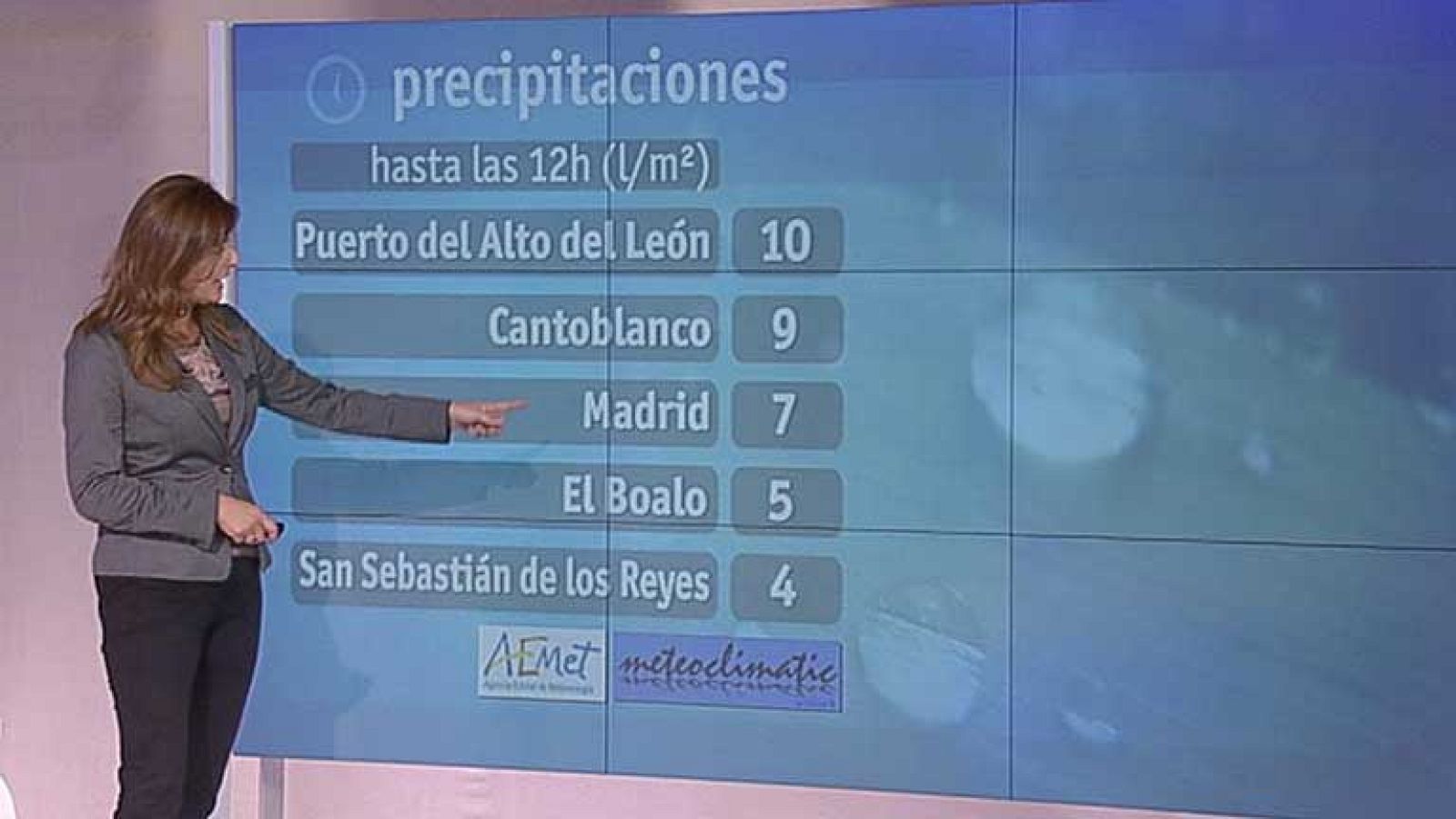 El tiempo en la Comunidad de Madrid - 25/10/12