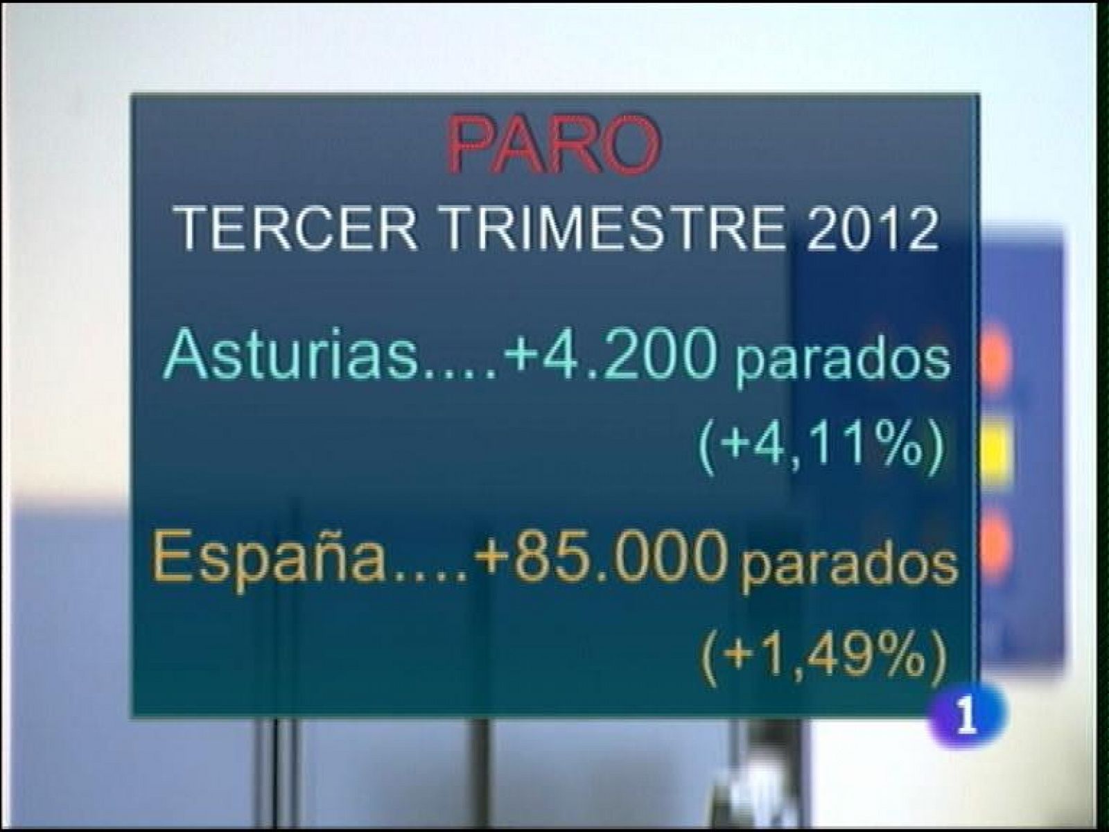 Panorama Regional: Asturias en 2' - 26/10/12 | RTVE Play