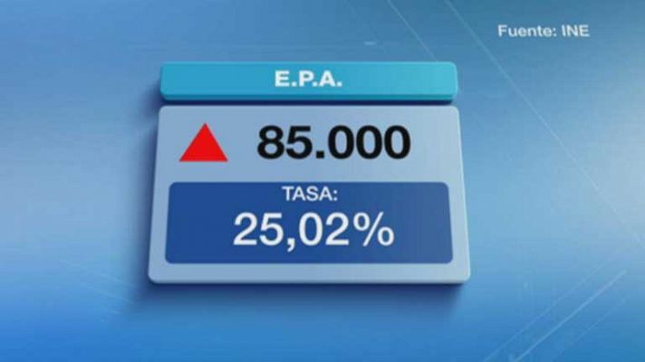 Telediario 1 - Telediario 1 en 4' - 26/10/12
