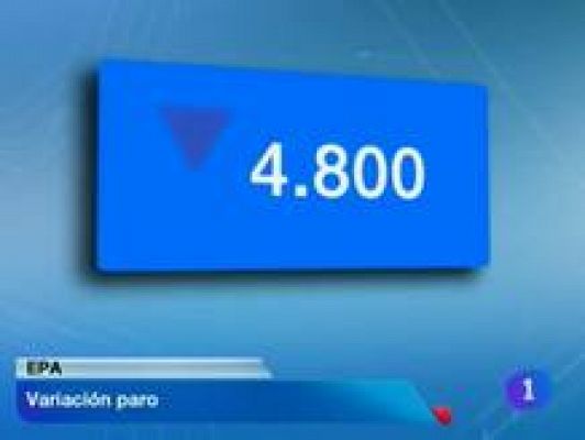 Telenavarra - Telenavarra - 26/10/12