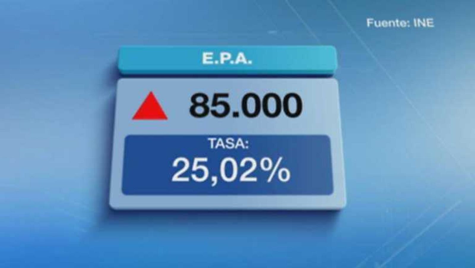 Telediario - 15 horas - 26/10/12 - Ver ahora