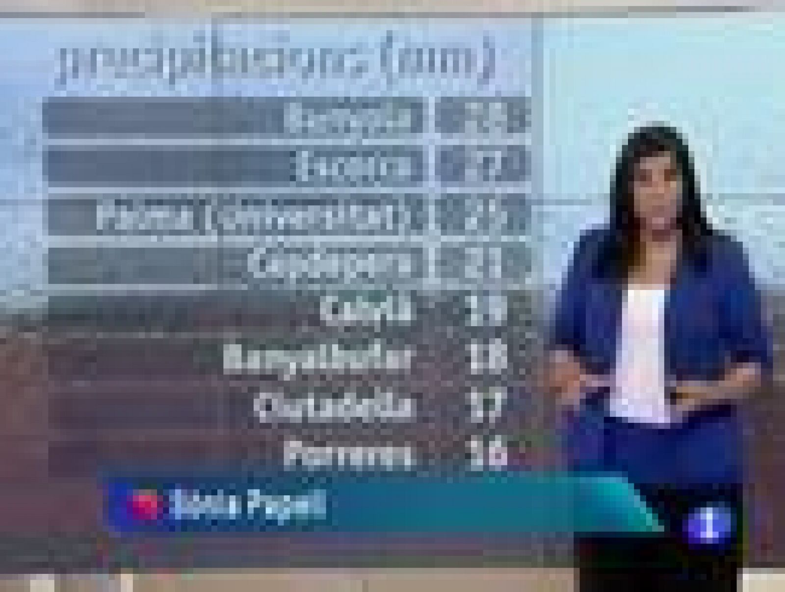 El temps a les Illes Balears - 31/10/12 | Ver