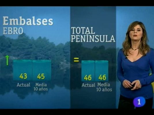 Telenavarra - El Tiempo en la Comunidad de Navarra - 31/10/12