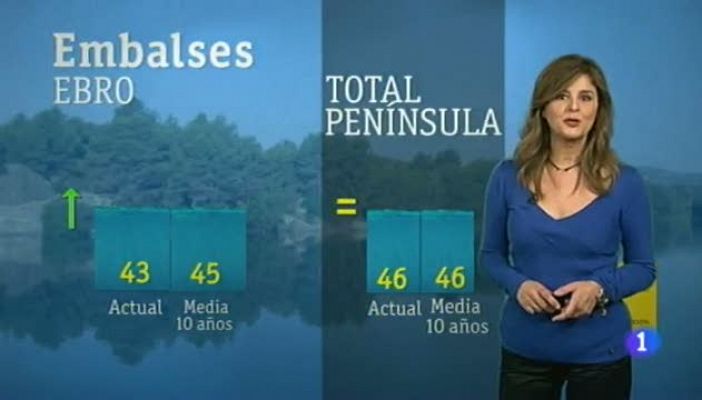 Noticias Aragón - El tiempo en Aragón - 31/10/12