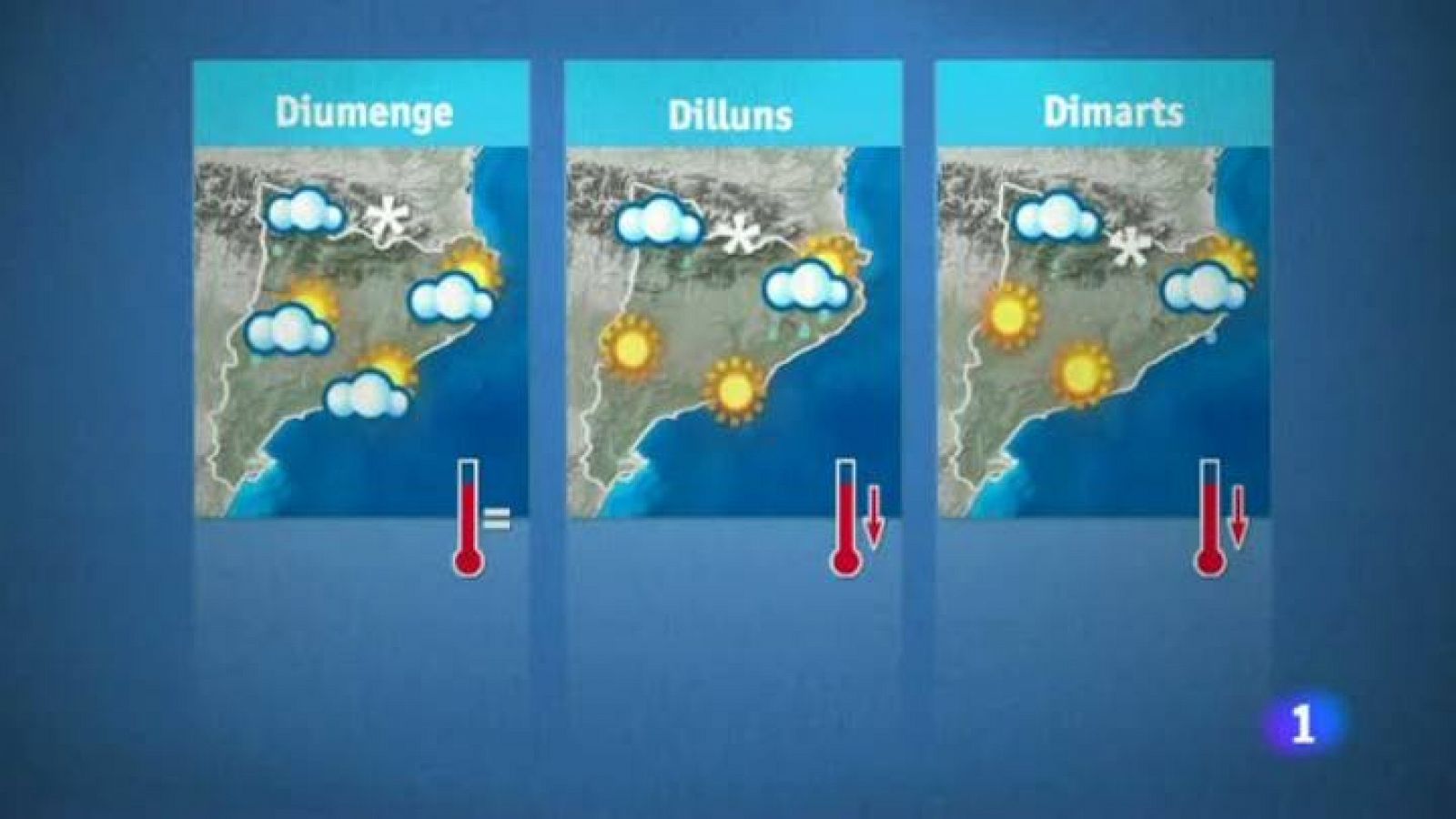 L'Informatiu: El temps - 02/11/12 | RTVE Play