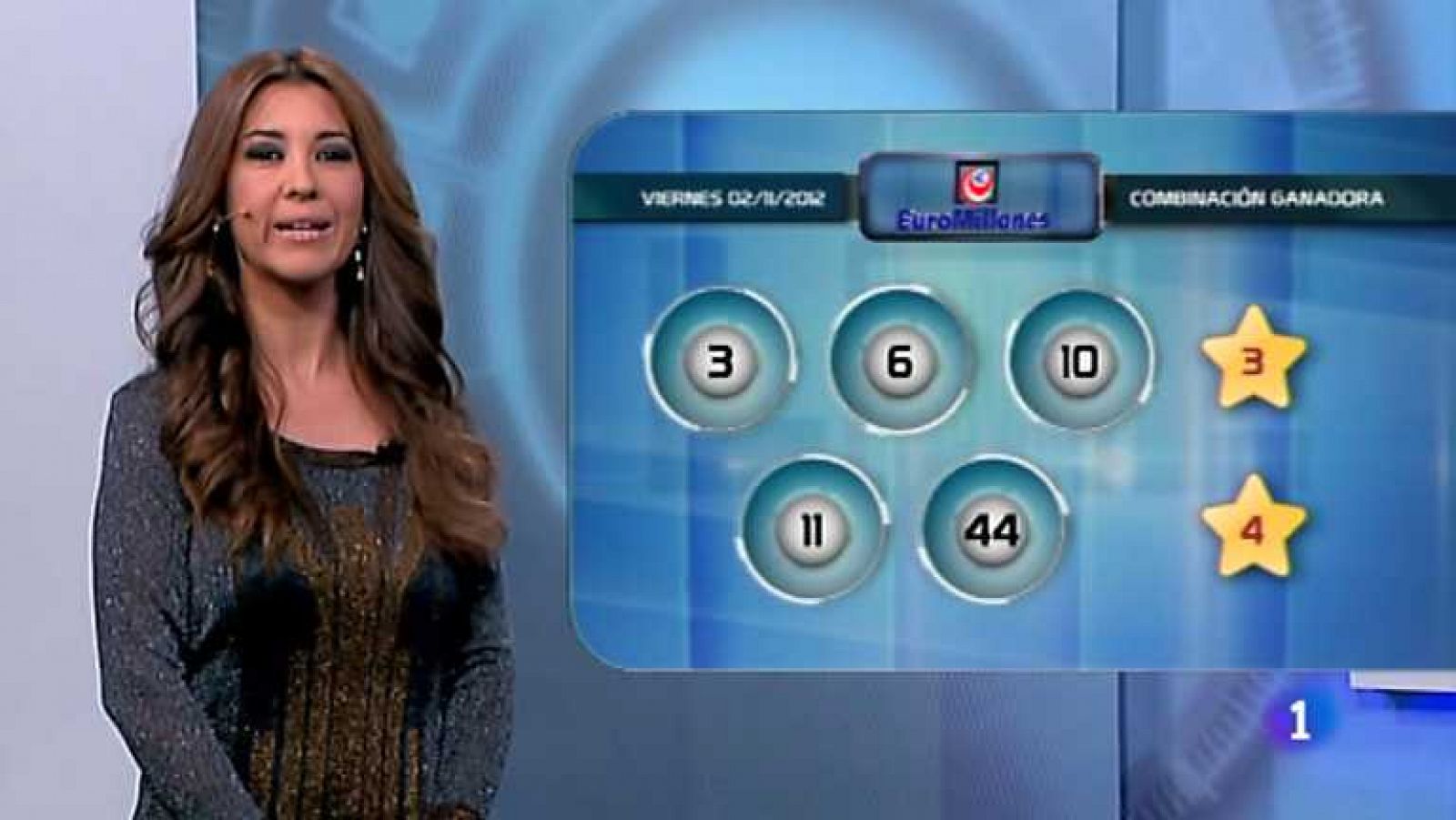 Loterías: Bonoloto + Euromillones - 02/11/12 | RTVE Play
