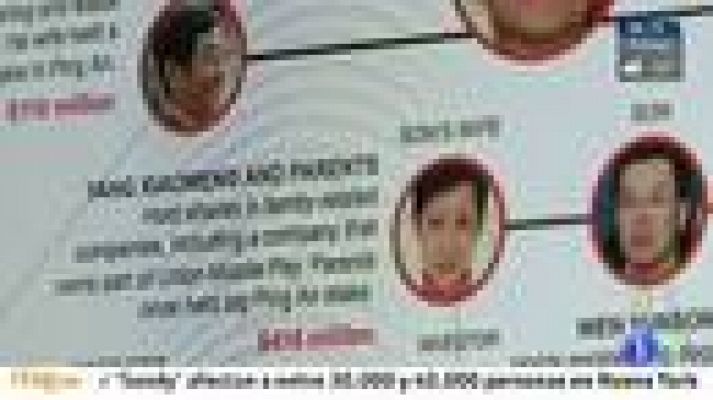 Telediario 1 - Corrupción China