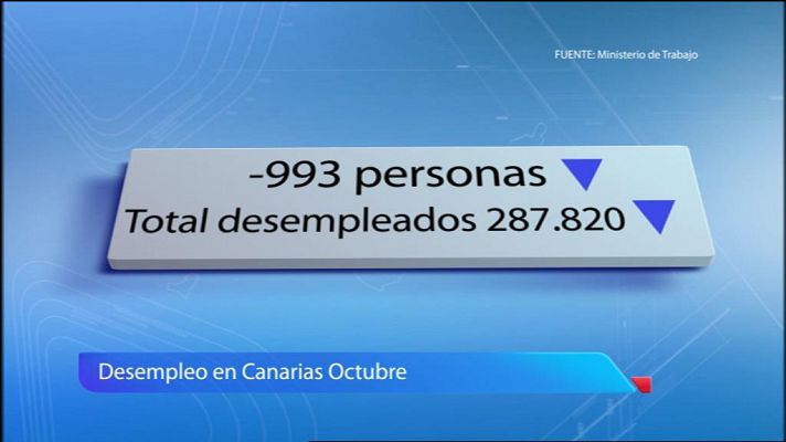 Telecanarias - 05/11/12