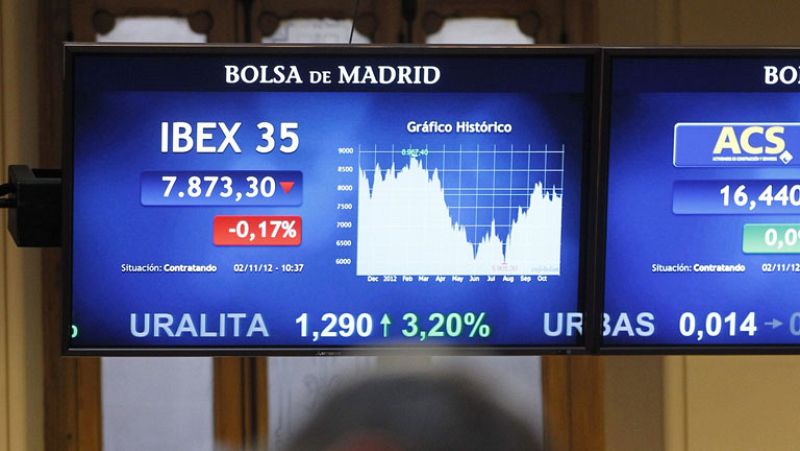 La Bolsa de Madrid encabeza las pérdidas este lunes