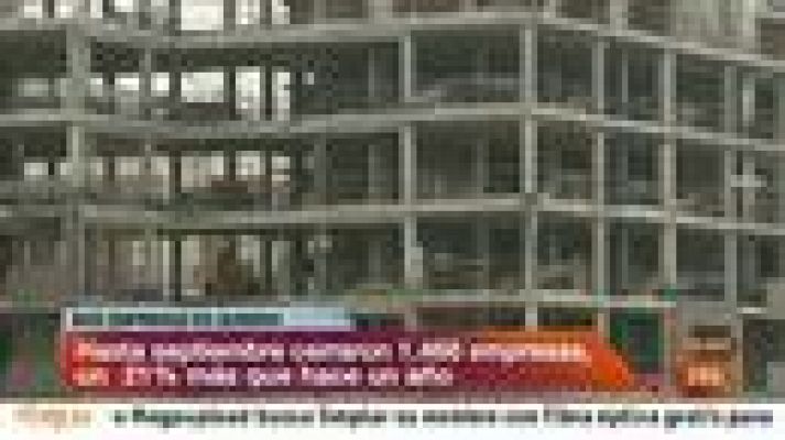 Informativo 24h - Las quiebras de las empresas suben