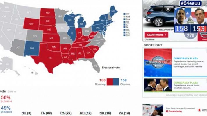 Elecciones EE.UU. 2012. 3ª parte
