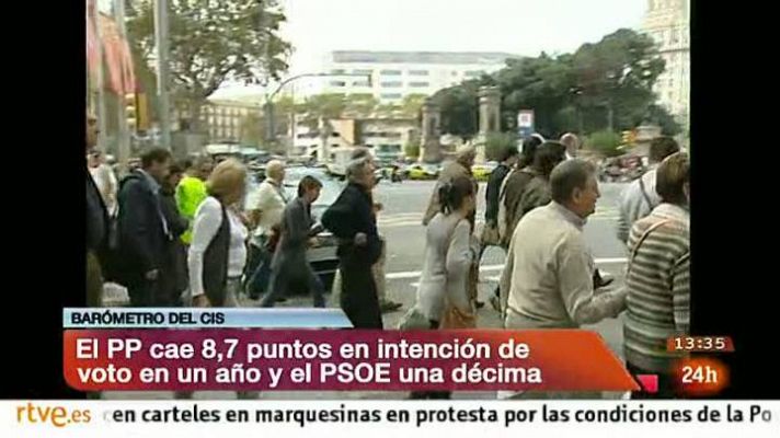 Informativo 24h - El PP cae 8,7 puntos desde el 20N y el PSOE se estanca, según los datos del CIS