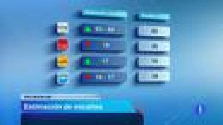 Telediario 1 - Encuestas de elecciones catalanas