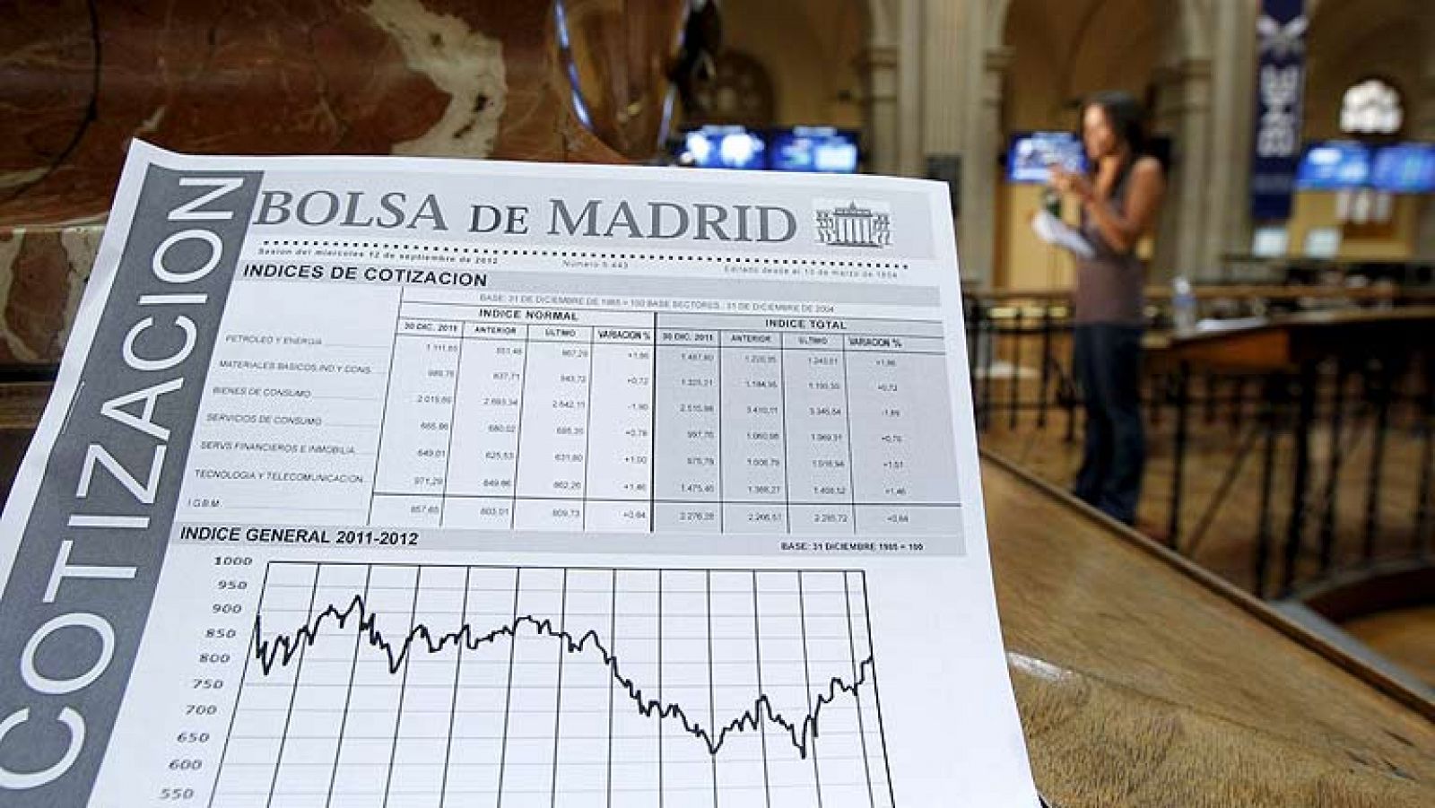 La Bolsa cae un 0,5% y el bono sube al 5,85%