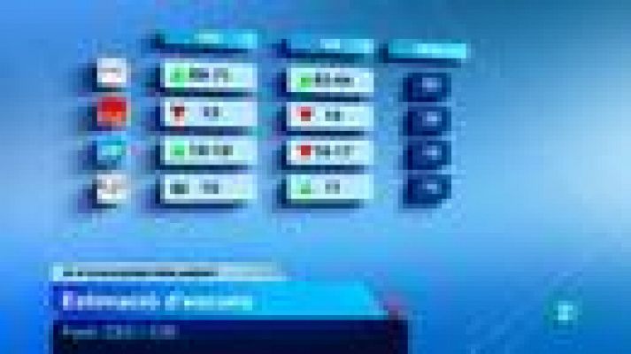 L'Informatiu - L'informatiu vespre - 8/11/12