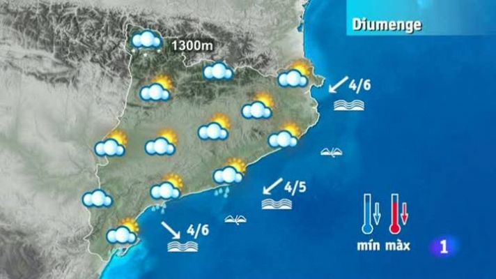 L'Informatiu - El temps - 09/11/12