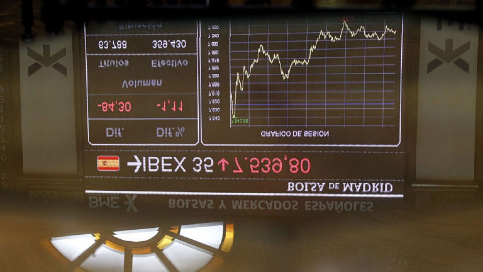 IAG cierra con ganancias en la Bolsa tras anunciar su plan de reestructuración