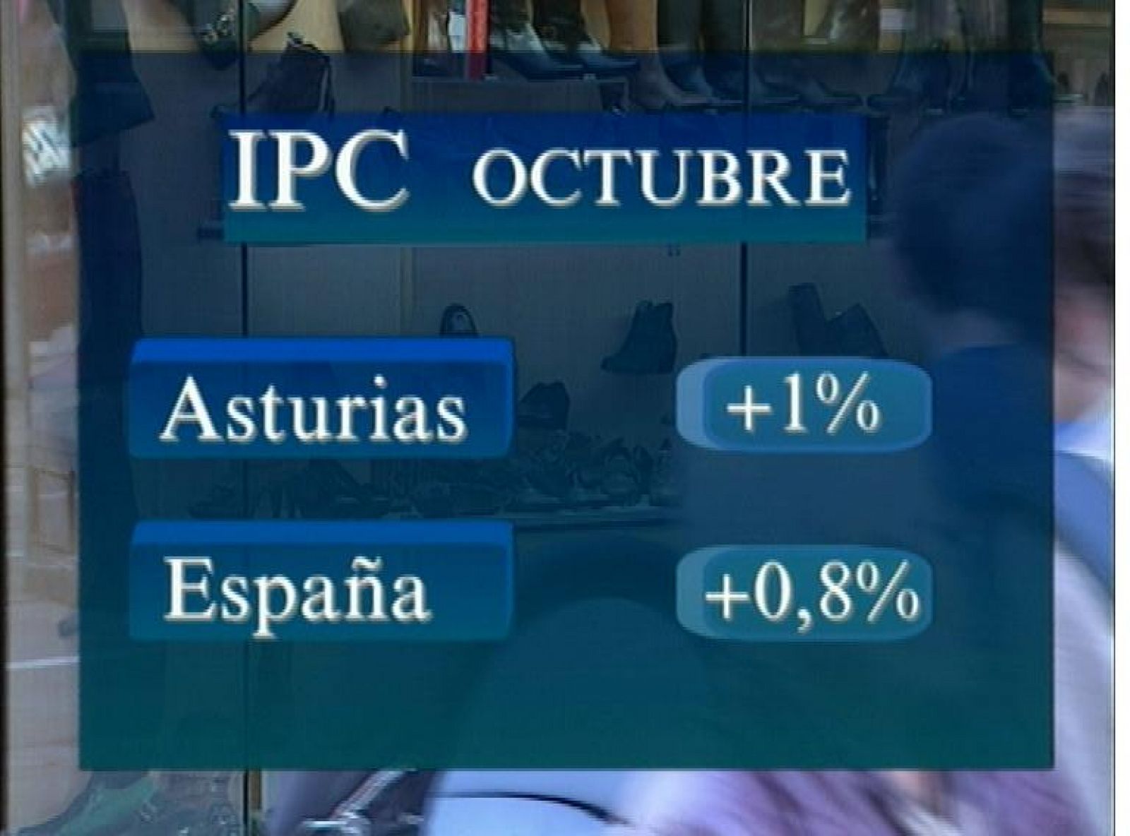 Asturias en 2' - 13/11/12 | Ver