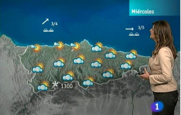 El tiempo en Asturias - 20/11/12