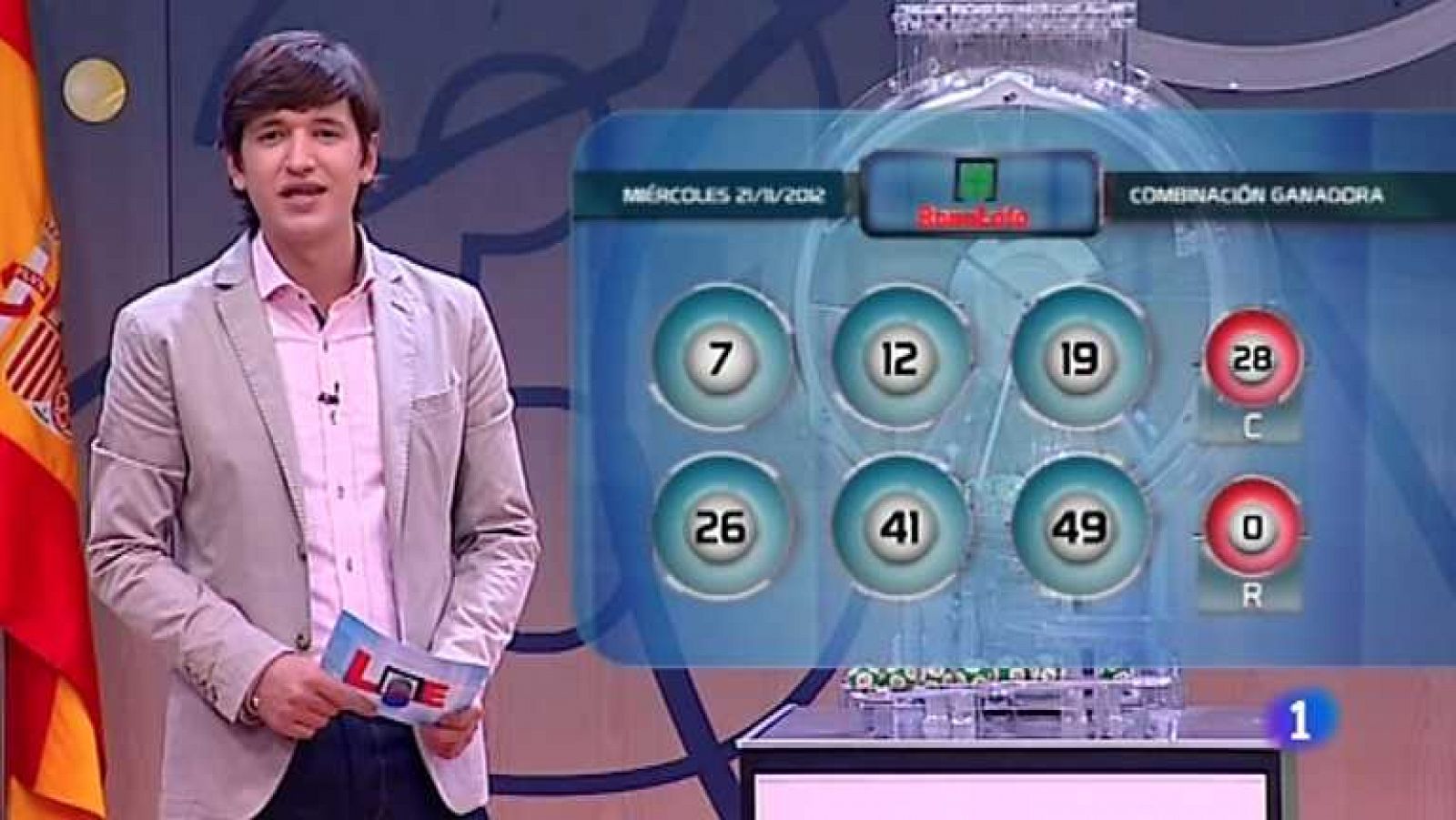Loterías: Bonoloto - 21/11/12 | RTVE Play