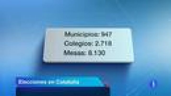 Telediario 1 - Datos elecciones catalanas