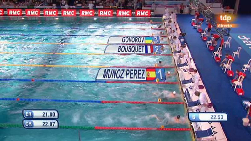 Natación - Campeonato Europa piscina corta 4ª jornada - Ver ahora