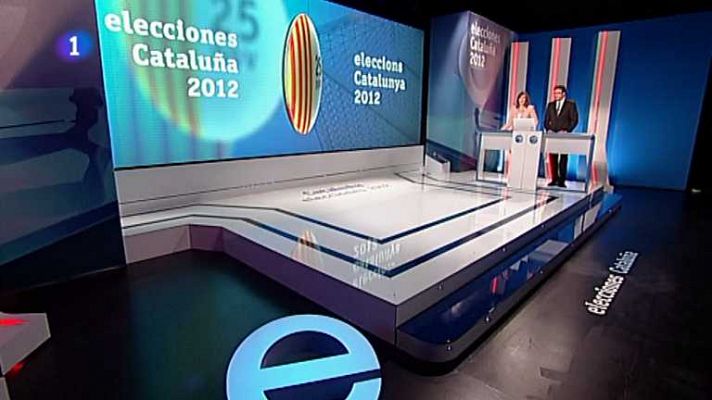 Elecciones Catalanas - 19.50 horas