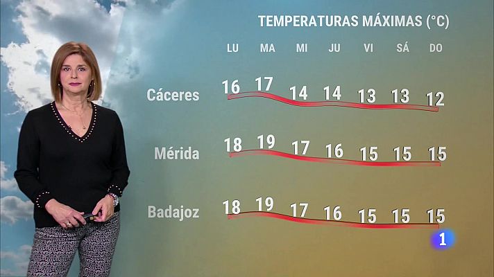 El Tiempo en Extremadura - 15/01/2024