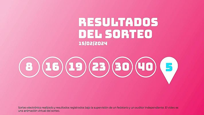 Sorteo de EuroDreams del 18/01/2024