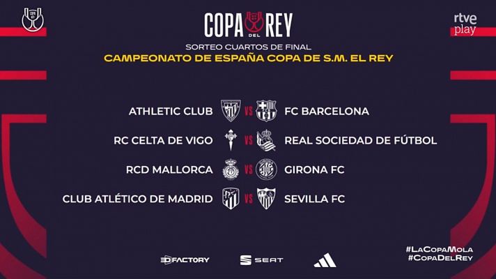 Copa del Rey - Athletic Club-Barça y Atlético-Sevilla, duelos destacados de Cuartos de Copa