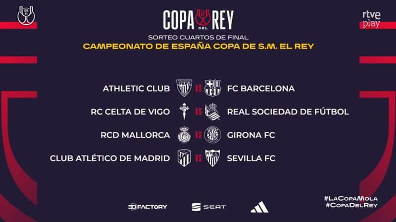 Athletic Club-Barça y Atlético-Sevilla, duelos destacados de Cuartos de Copa