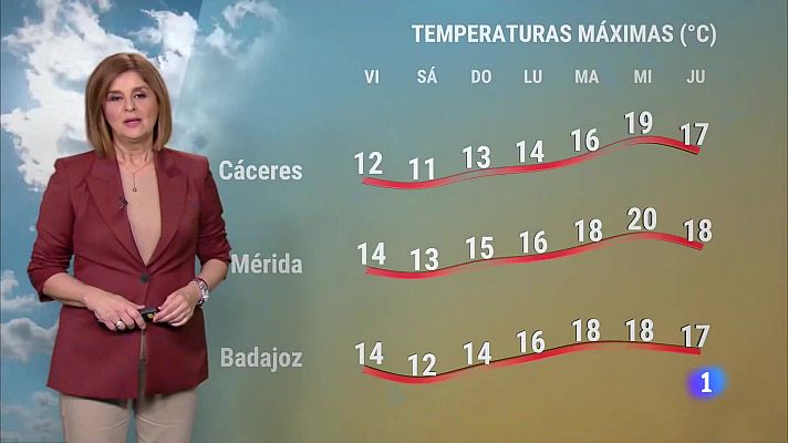 El Tiempo en Extremadura - 19/01/2024