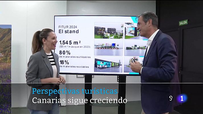 Telecanarias - Canarias en 2'