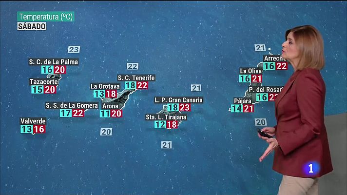 El tiempo en Canarias